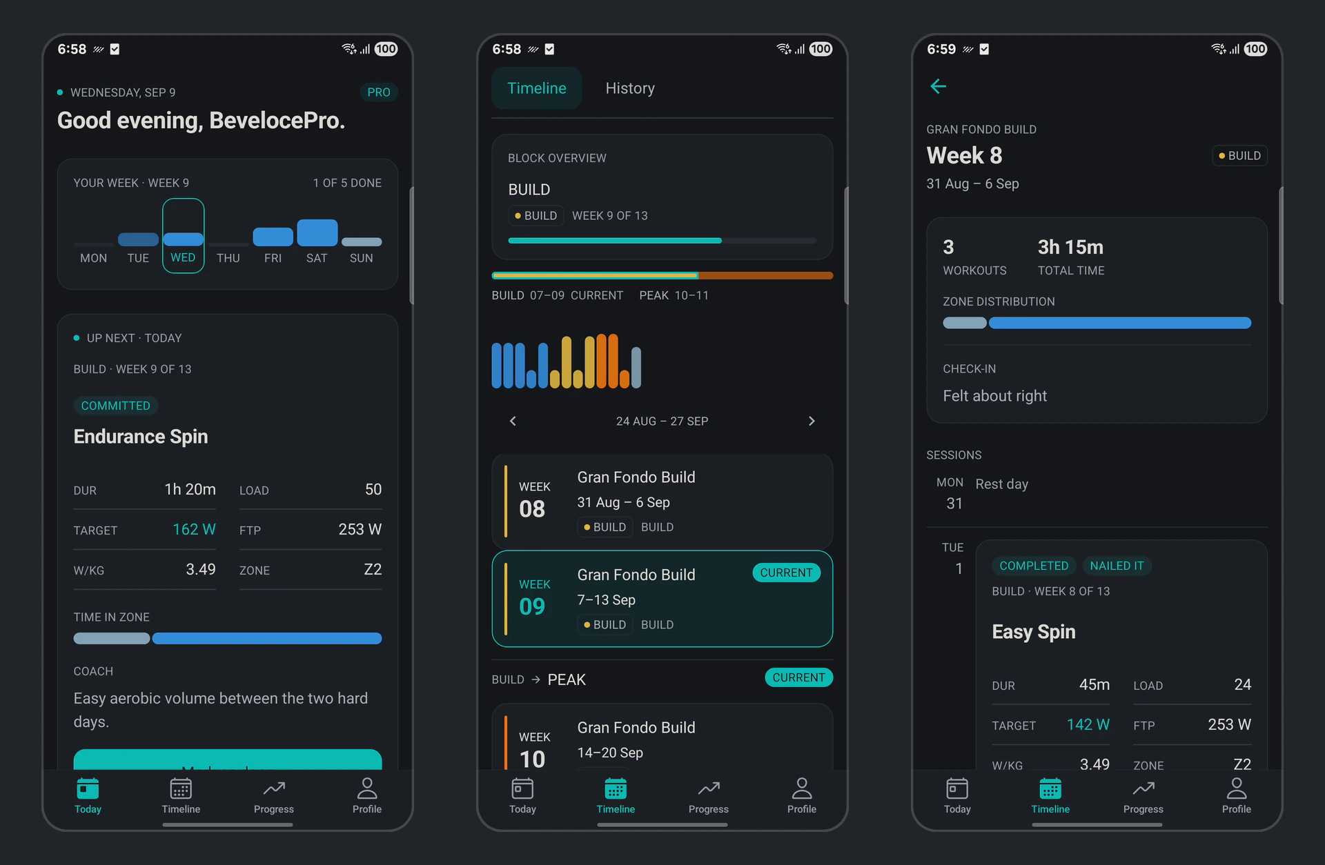 Three Beveloce screens: Today with the next session and its targets, the Timeline with the block overview and weekly load, and a completed week where the session was marked "Nailed it"