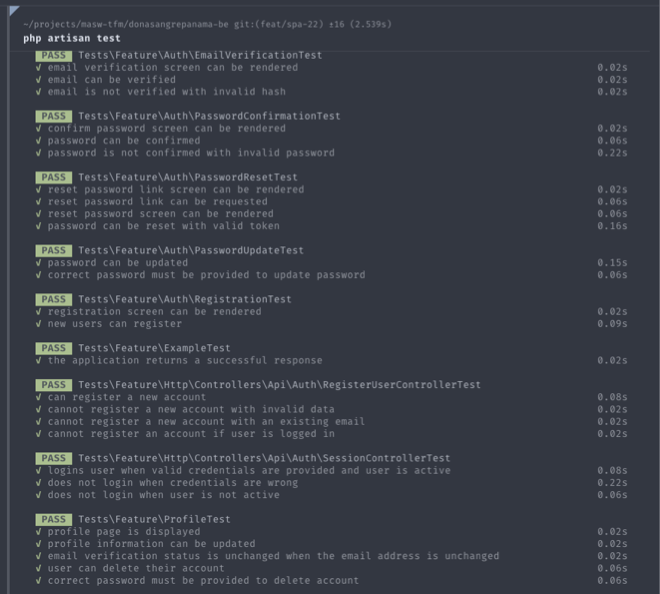 Automated Tests (BE)